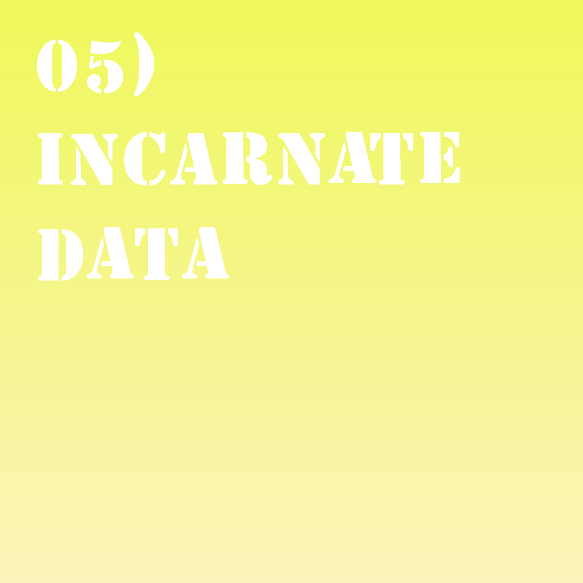 transparent text postit